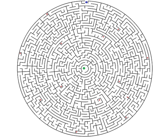 888