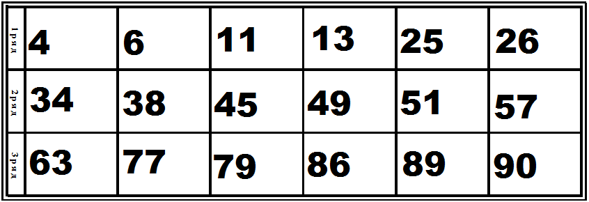 Картинки карты лото