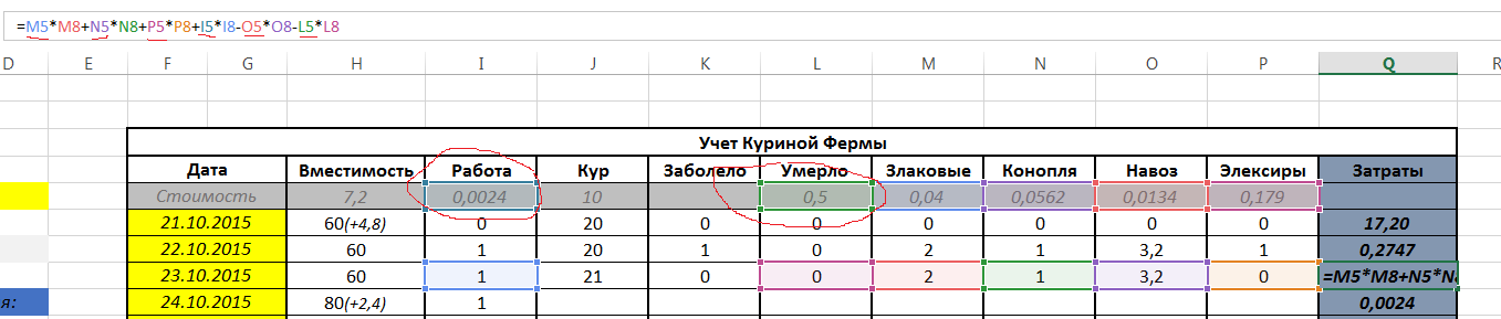 Воркшоп по увеличению прибыли через KPI - 21.05 - KPI в таблице Excel - 2 часть