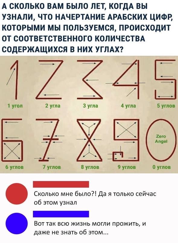 цифры.jpg